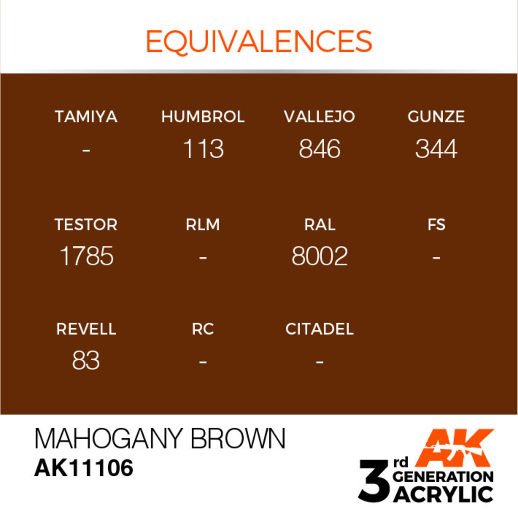 AK Interactive AK11106 3G Acrylic Mahogany Brown 17ml