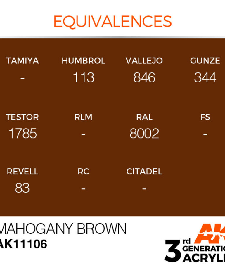 AK Interactive AK11106 3G Acrylic Mahogany Brown 17ml