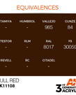 AK Interactive AK11108 3G Acrylic Hull Red 17ml