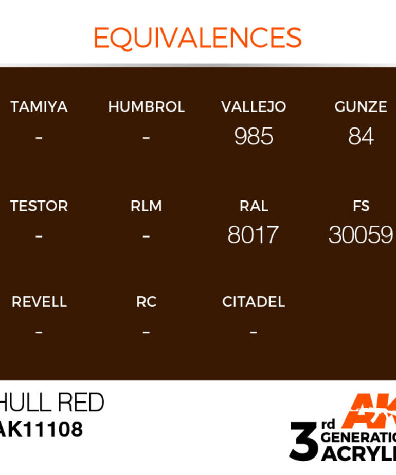 AK Interactive AK11108 3G Acrylic Hull Red 17ml