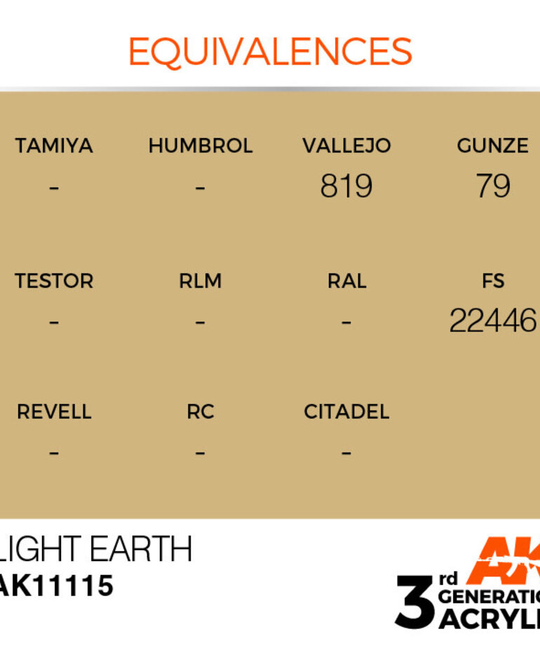 AK Interactive AK11115 3G Acrylic Light Earth 17ml