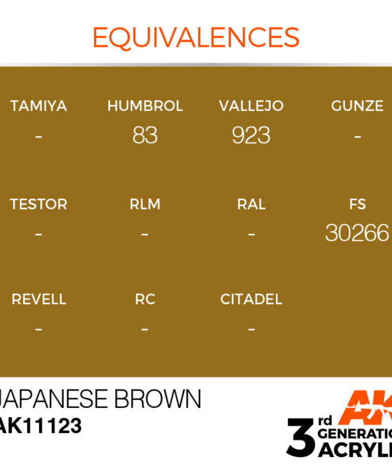 AK Interactive AK11123 3G Acrylic Japanese Brown 17ml