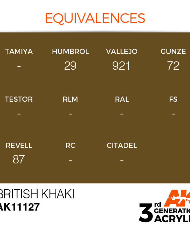 AK Interactive AK11127 3G Acrylic British-Khaki 17ml