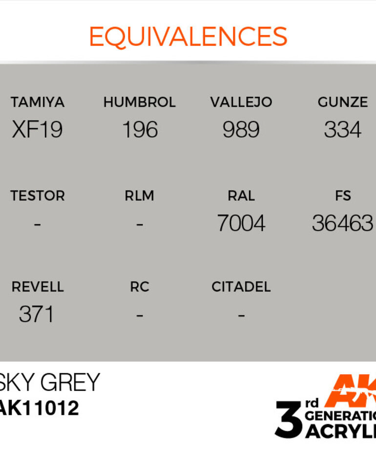 AK Interactive AK11012 3G Acrylic Sky Grey 17ml