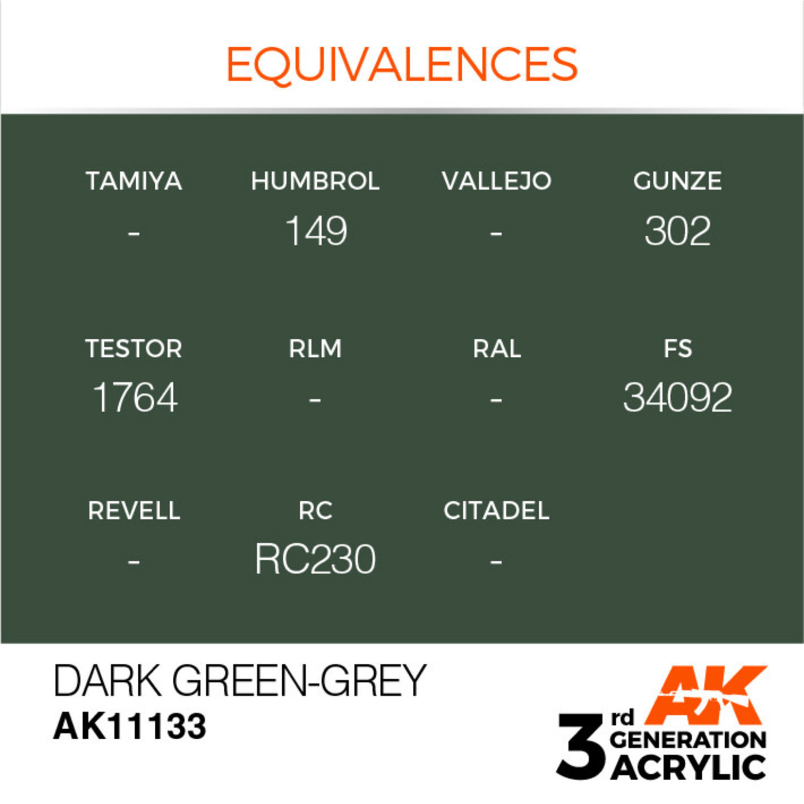 AK Interactive AK11133 3G Acrylic Dark Green-Grey 17ml