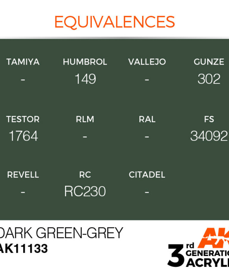 AK Interactive AK11133 3G Acrylic Dark Green-Grey 17ml