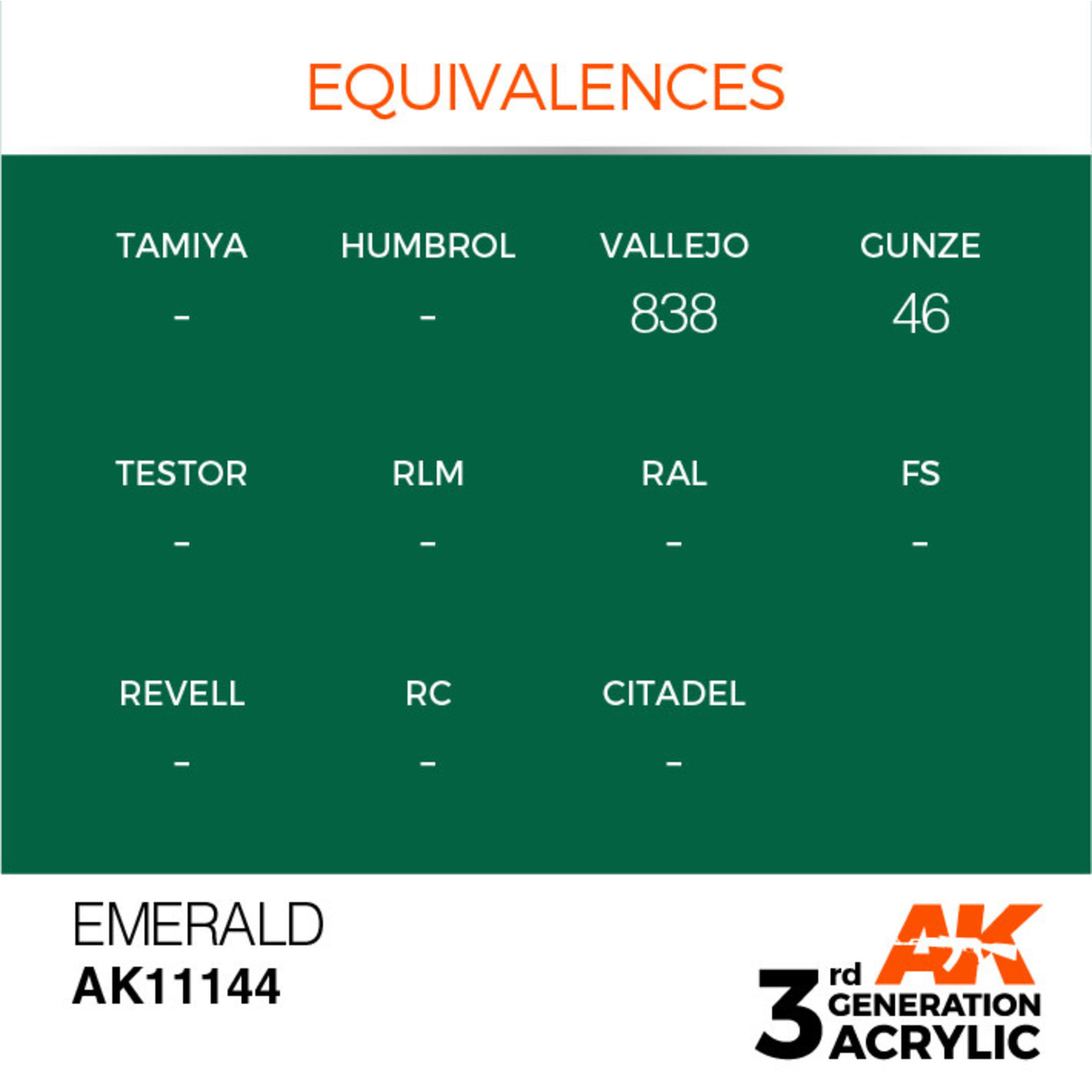 AK Interactive AK11144 3G Acrylic Emerald 17ml