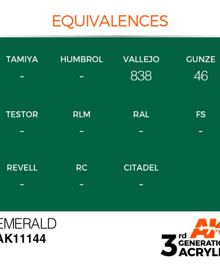 AK Interactive AK11144 3G Acrylic Emerald 17ml