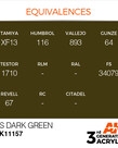 AK Interactive AK11157 3G Acrylic US Dark Green 17ml