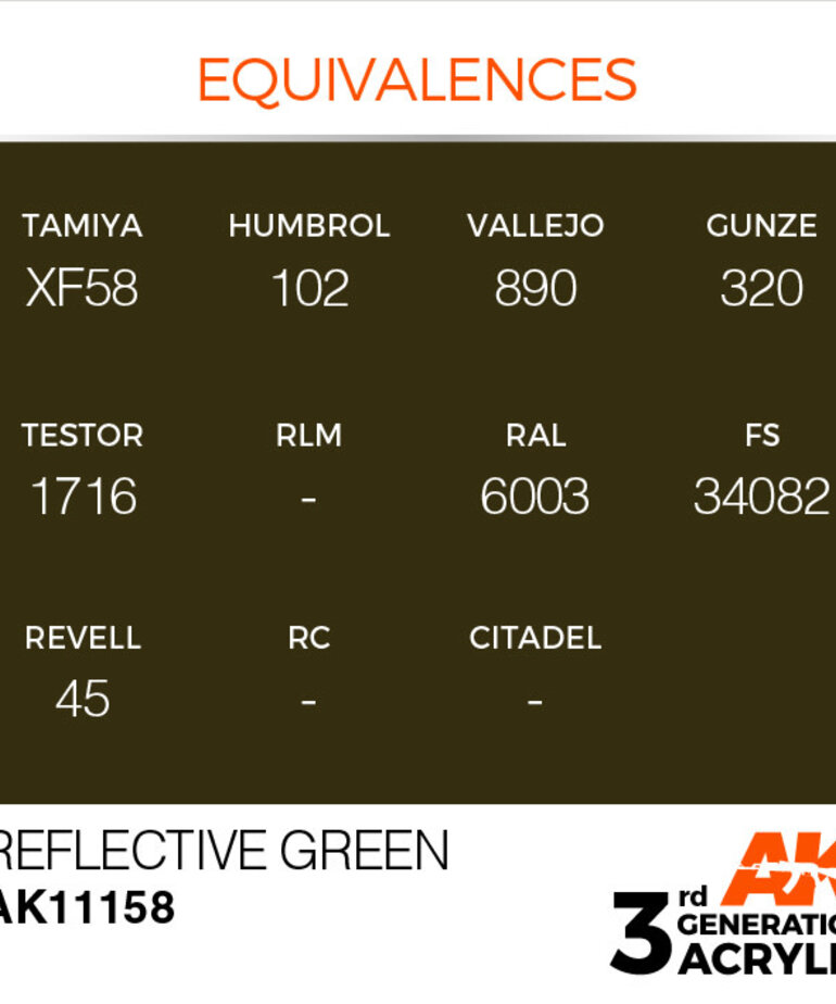 AK Interactive AK11158 3G Acrylic Reflective Green 17ml