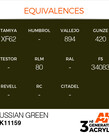 AK Interactive AK11159 3G Acrylic Russian Green 17ml