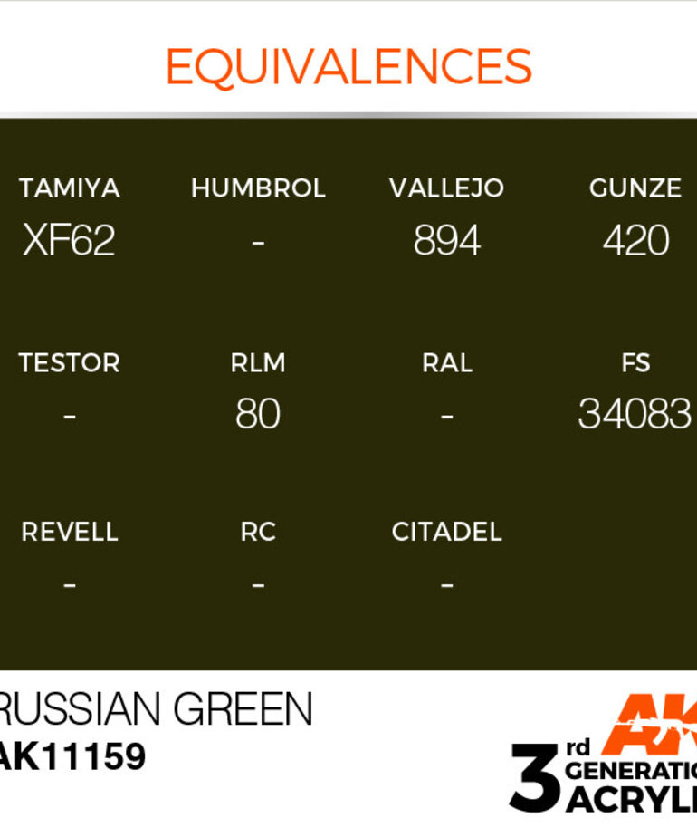 AK Interactive AK11159 3G Acrylic Russian Green 17ml