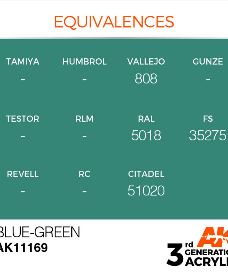 AK Interactive AK11169 3G Acrylic Blue Green 17ml