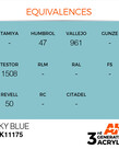 AK Interactive AK11175 3G Acrylic Sky Blue 17ml