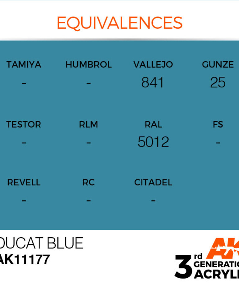 AK Interactive AK11177 3G Acrylic Ducat Blue 17ml