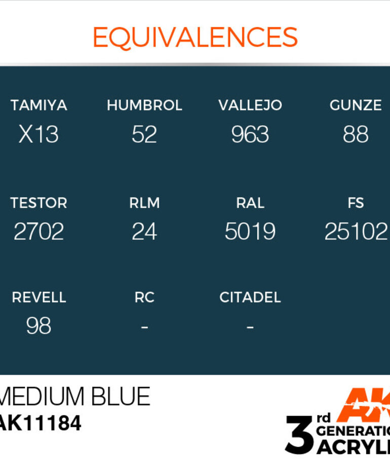 AK Interactive AK11184 3G Acrylic Medium Blue 17ml