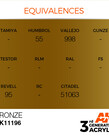 AK Interactive AK11196 3G Acrylic Metallic Bronze 17ml