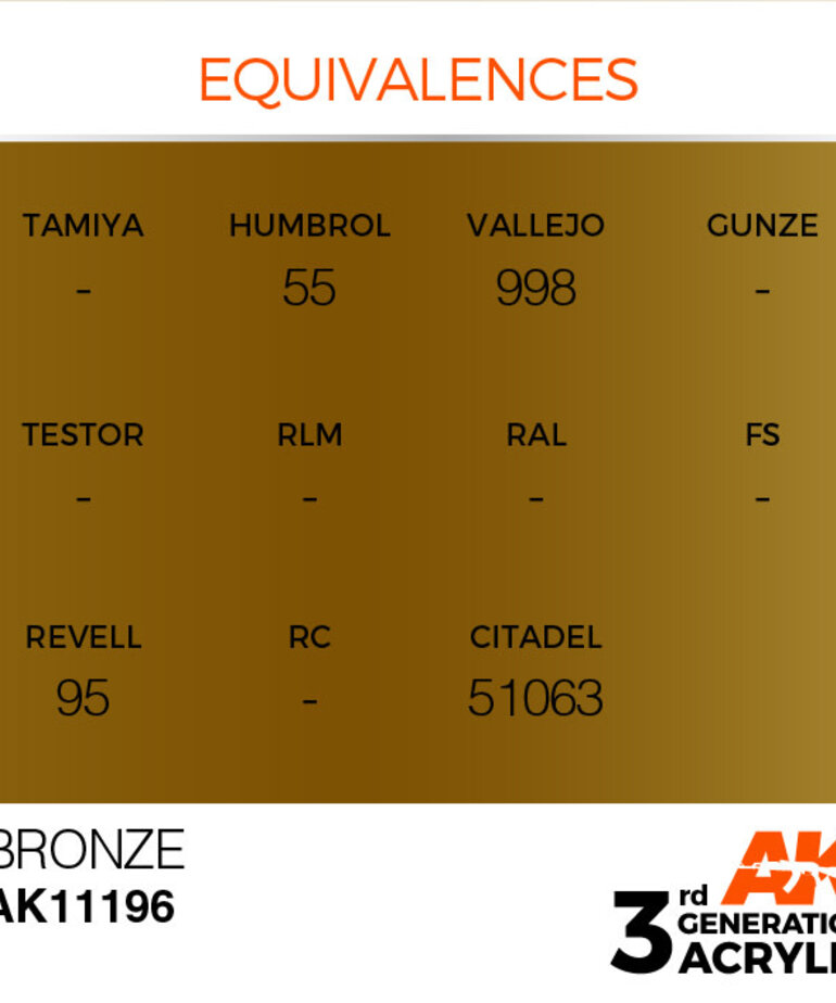 AK Interactive AK11196 3G Acrylic Metallic Bronze 17ml