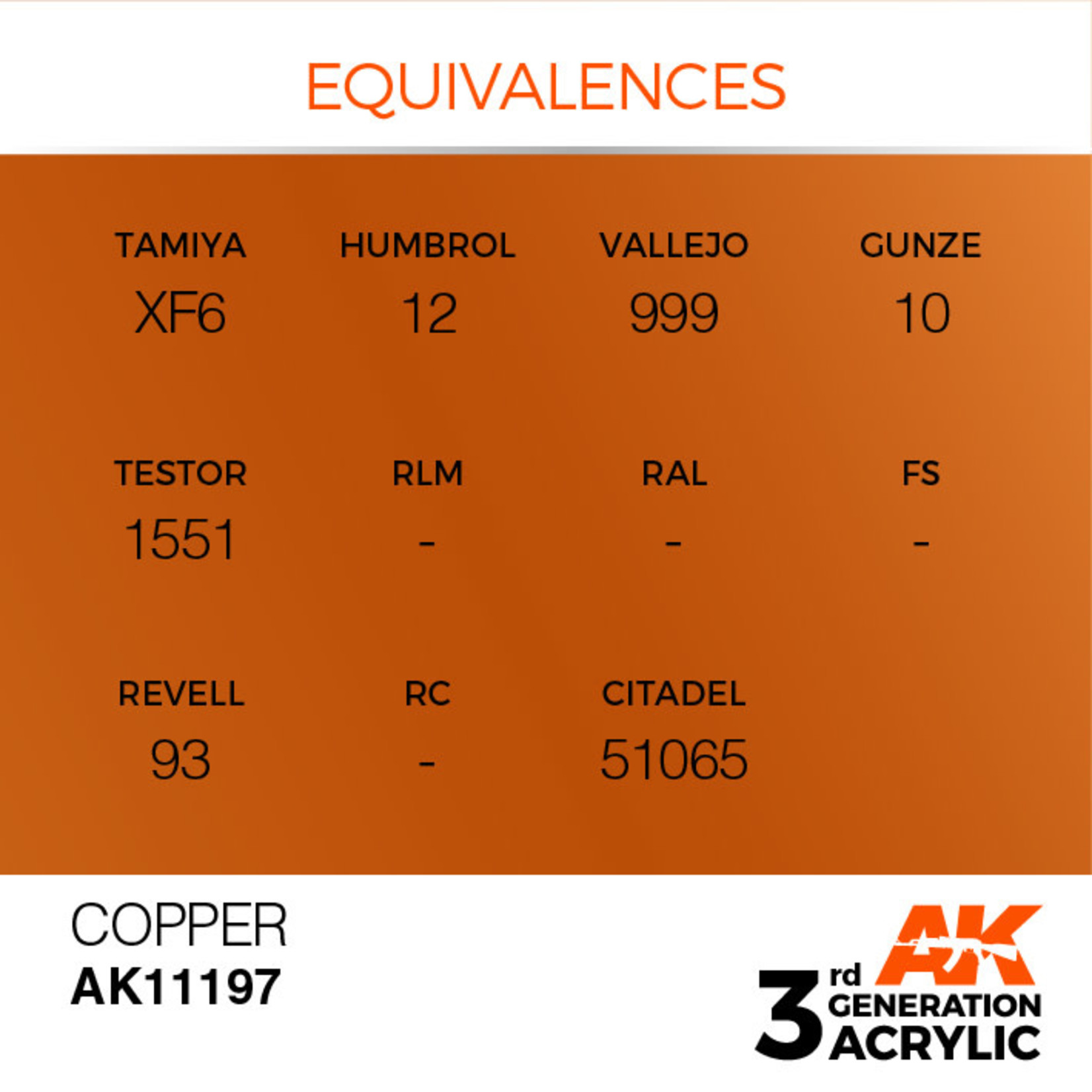 AK Interactive AK11197 3G Acrylic Metallic Copper 17ml