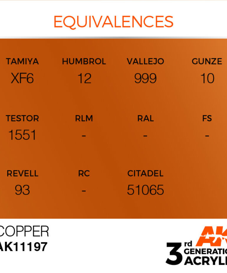 AK Interactive AK11197 3G Acrylic Metallic Copper 17ml