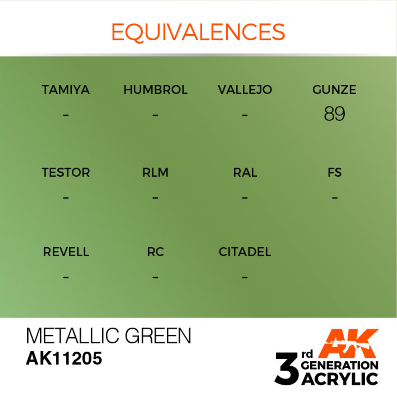 AK Interactive AK11205 3G Acrylic Metallic Green 17ml