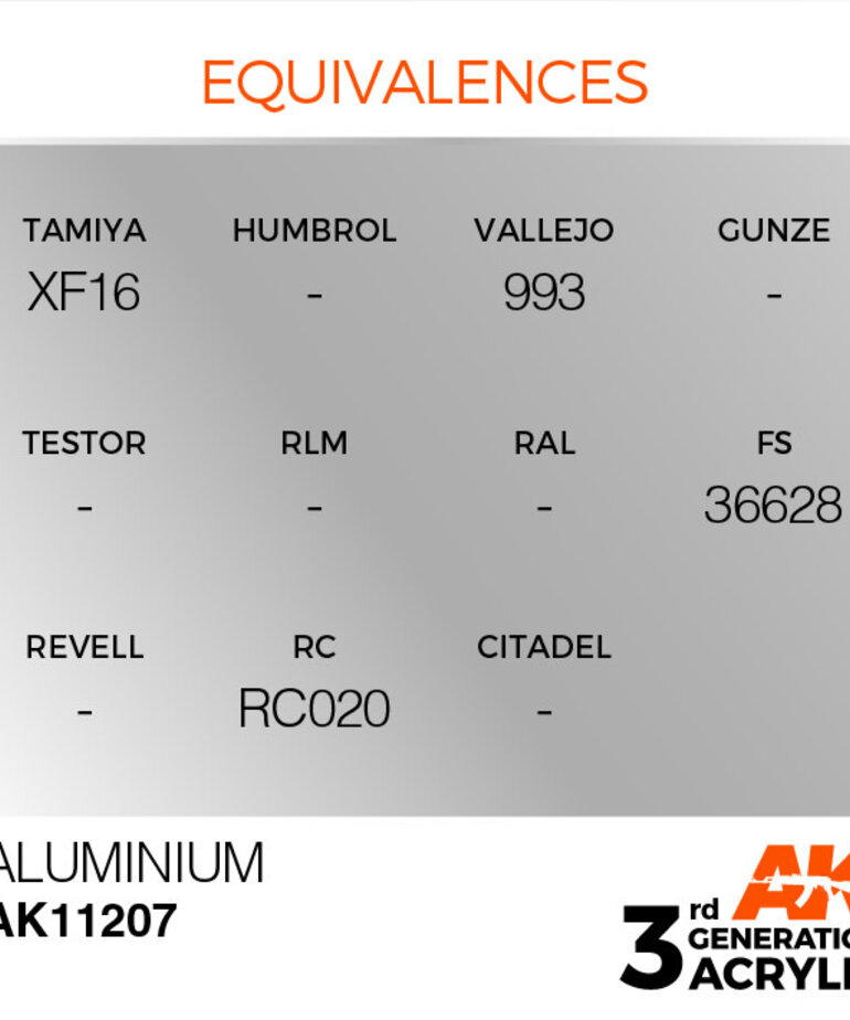 AK Interactive AK11207 3G Acrylic Metallic Aluminium 17ml