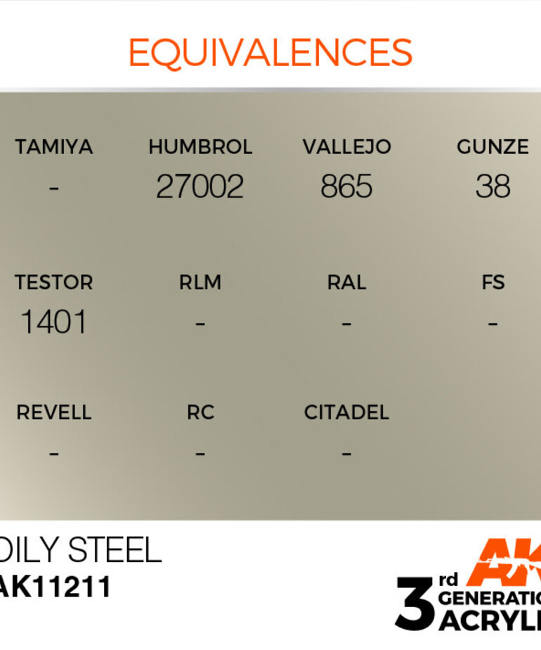 AK Interactive AK11211 3G Acrylic Metallic Oily Steel 17ml