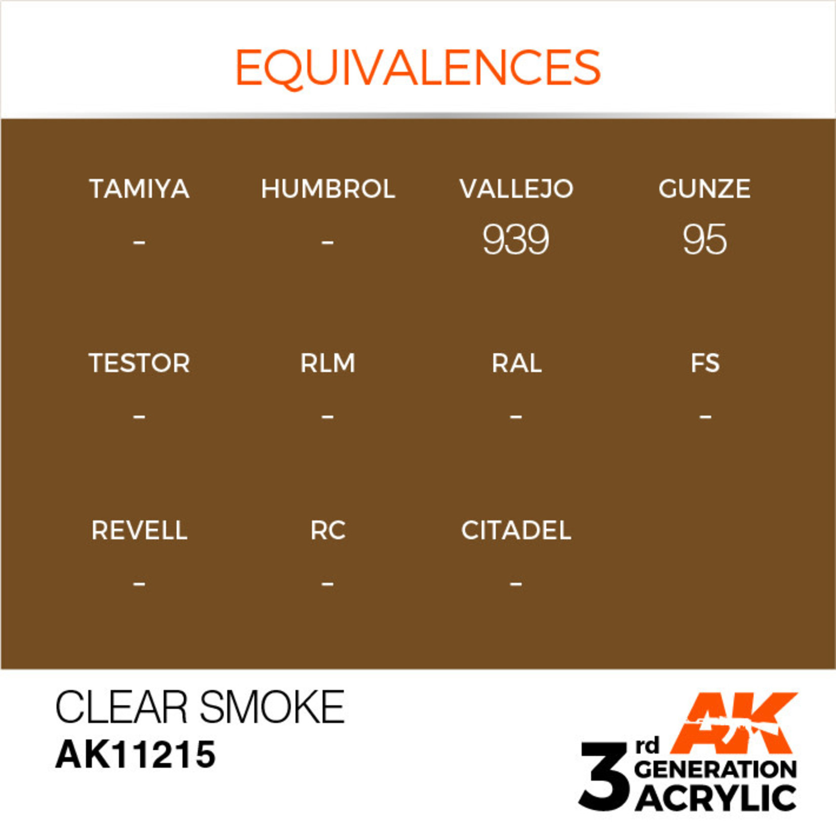 AK Interactive AK11215 3G Acrylic Clear Smoke 17ml