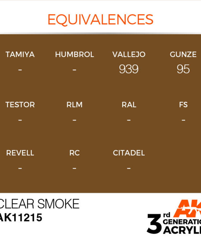 AK Interactive AK11215 3G Acrylic Clear Smoke 17ml