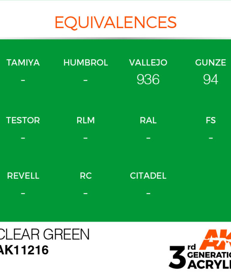 AK Interactive AK11216 3G Acrylic Clear Green 17ml