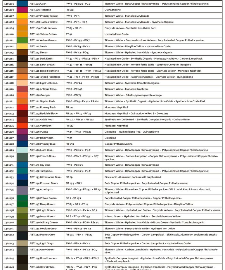 Abteilung 502 Abteilung 502 Dense Acrylic ABT1164 Black & White Passion Colors (6) Set