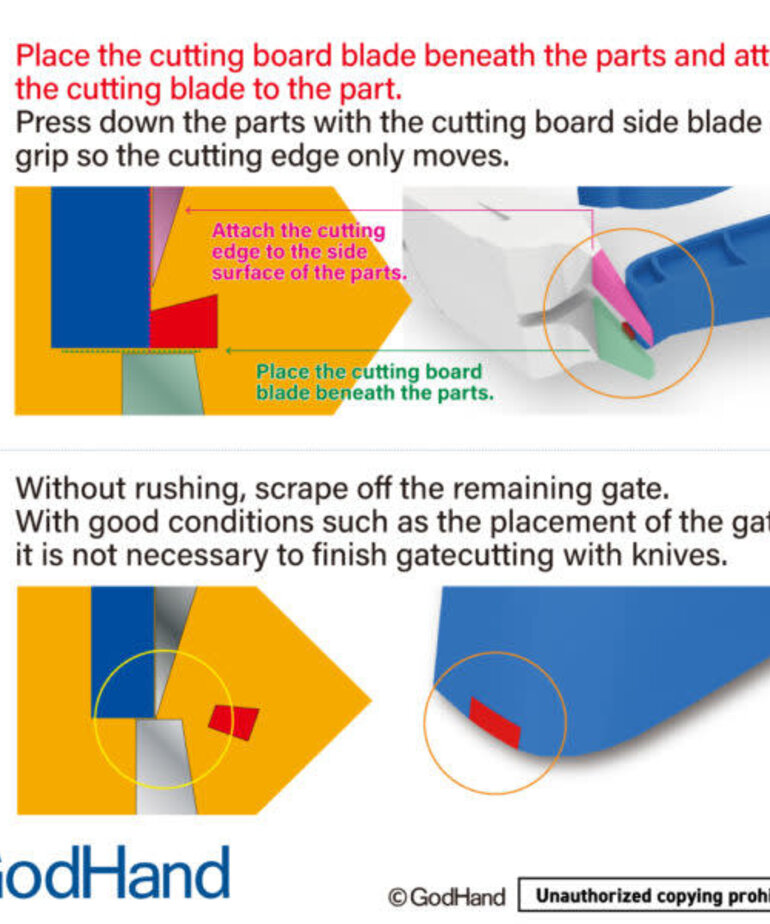 GodHand GodHand Ultimate Nipper 5.0 GH-SPN-120