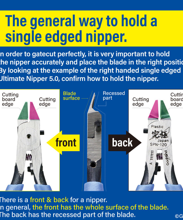 GodHand GodHand Ultimate Nipper 5.0 GH-SPN-120