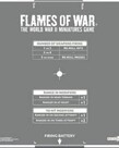 Flames of War Flames of War: Artillery Template