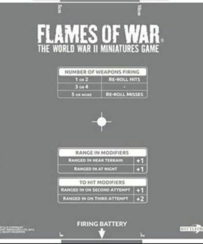 Flames of War Flames of War: Artillery Template