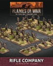 Flames of War Flames of War: British: Rifle Company
