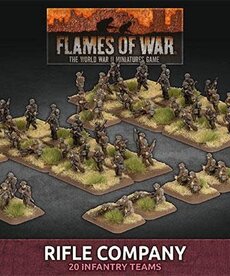 Flames of War Flames of War: British: Rifle Company