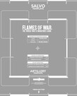 Flames of War Flames of War: Salvo Template