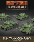 Flames of War Flames of War: Soviet: T-34 Tank Company Late Flames of War Flames of War: Soviet: T-34 Tank Company Late