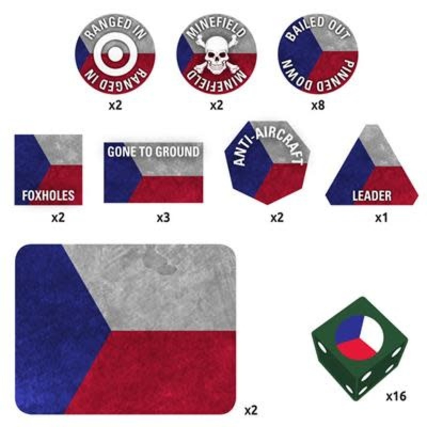 Team Yankee Team Yankee: Gaming Set Tin: Czechoslovak