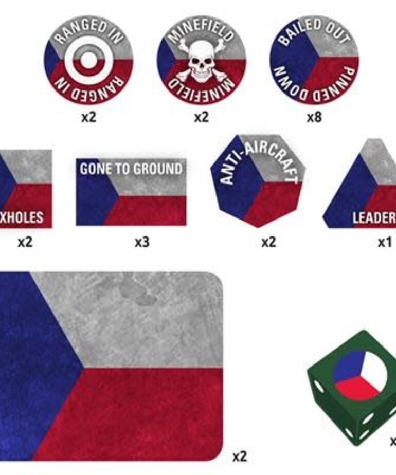 Team Yankee Team Yankee: Gaming Set Tin: Czechoslovak