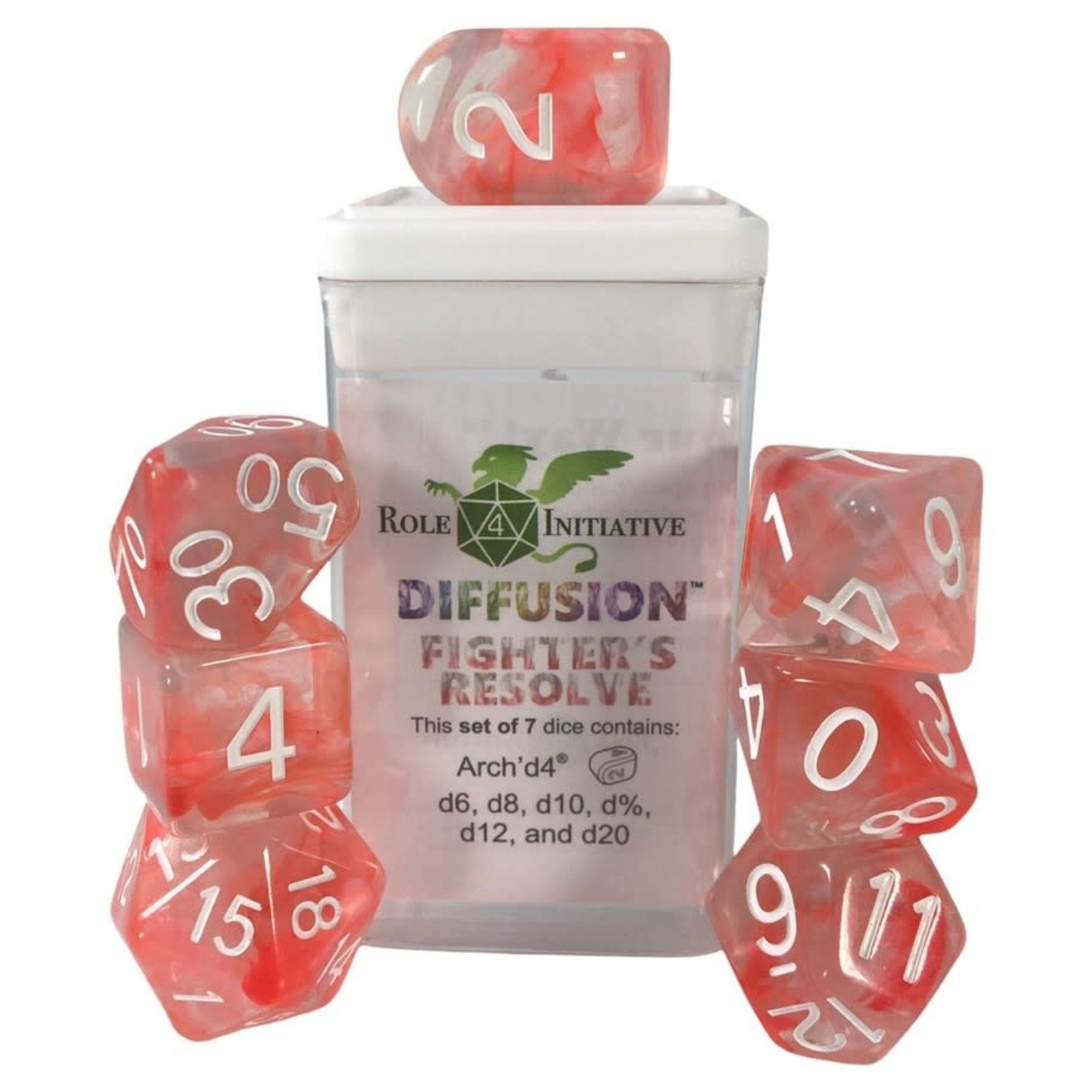 R4I Diffusion Dice: Fighter's Resolve (7) Set - Hard Knox Games