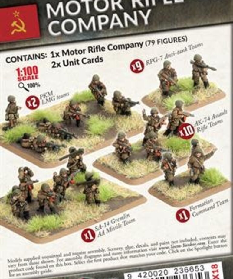 Team Yankee Team Yankee: Soviet: Motor Rifle Company (Metal)