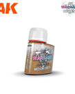 AK Interactive AK1214 Wargames Enamel Liquid Pigment: Medium Earth (35ml)