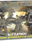 Catalyst Battletech: Inner Sphere Battle Lance