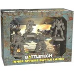 Catalyst Battletech: Inner Sphere Battle Lance