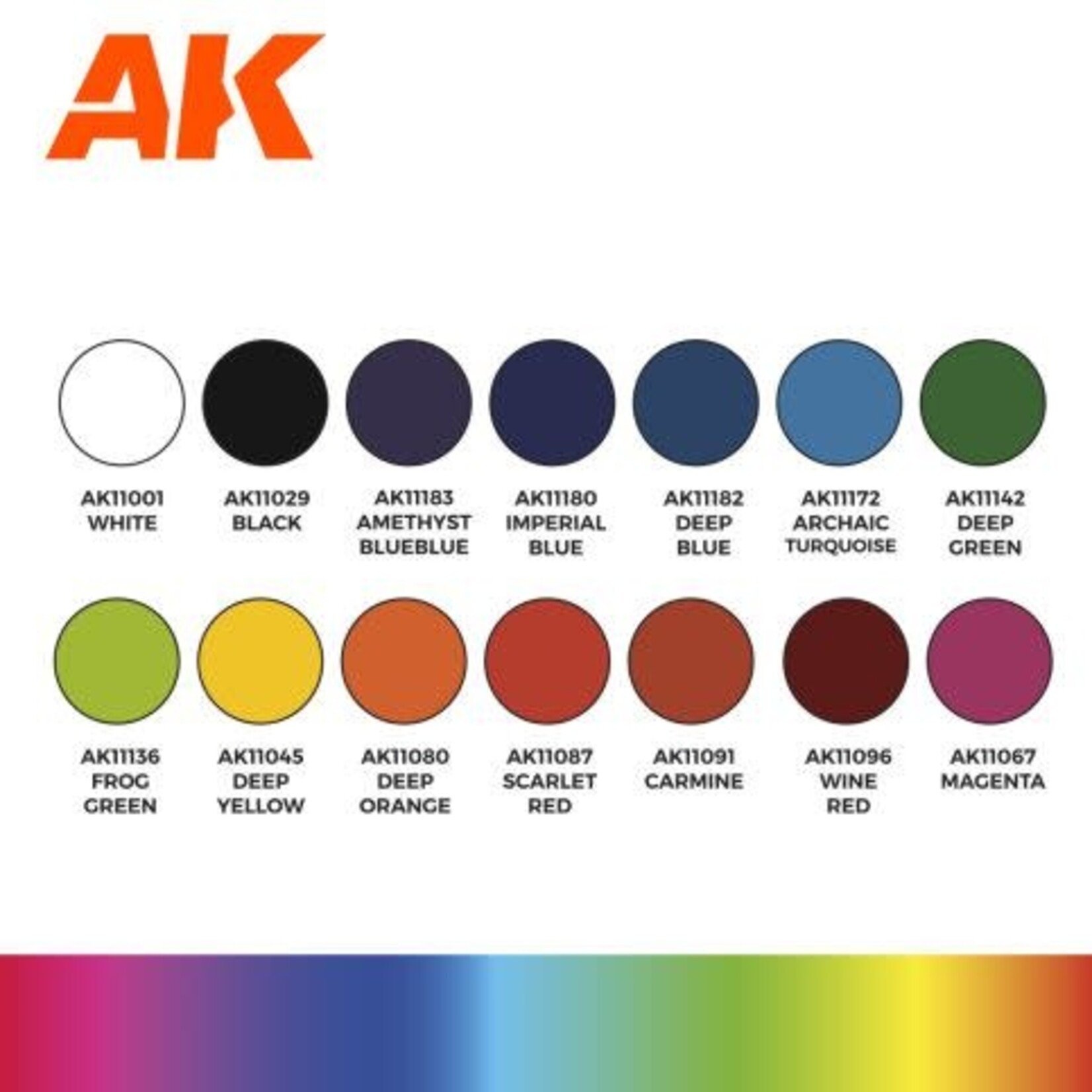 AK Interactive AK11775 3G Basic Starter (14) Set