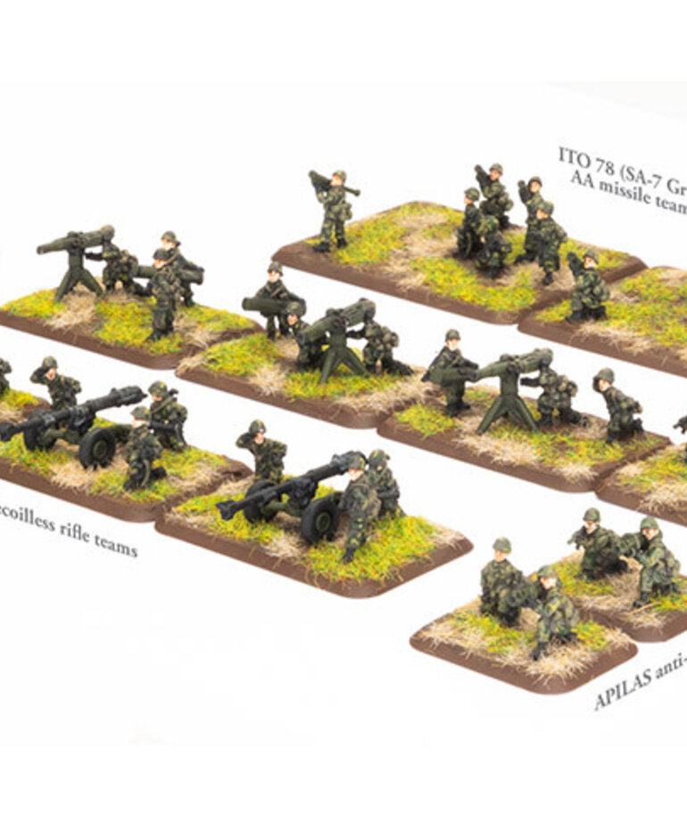 Team Yankee Team Yankee: Finnish Weapons Platoon