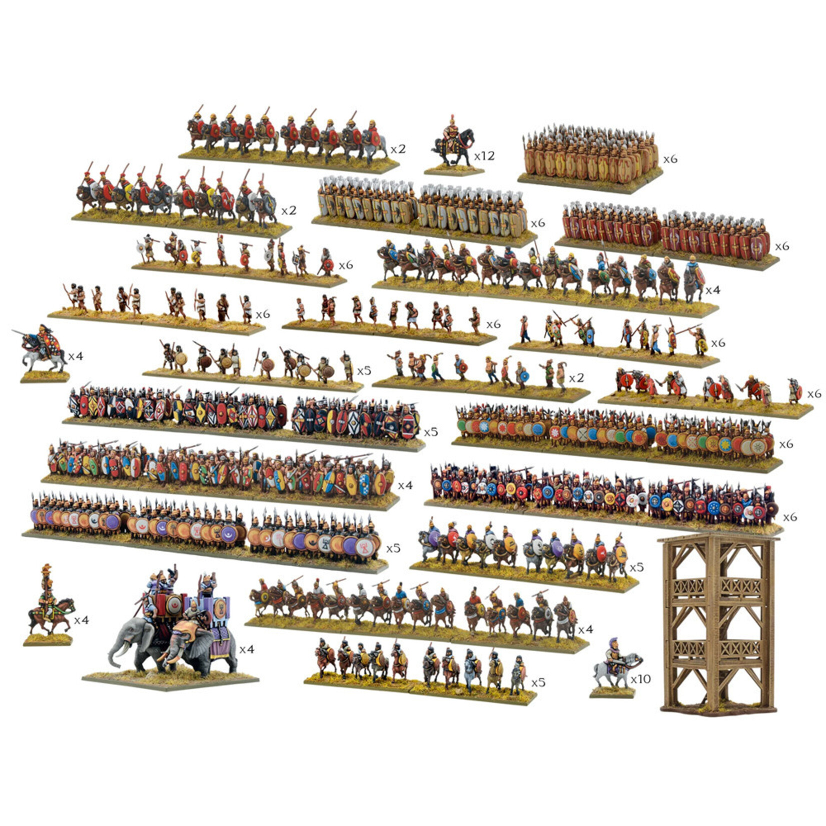 Warlord Games (Epic) Hail Caesar Hannibal Box Set  (The Punic Wars)