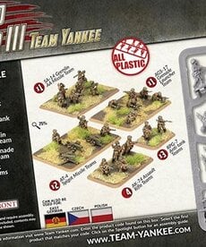 Team Yankee Team Yankee: Soviet: Motor Rifle Platoon (Plastic)